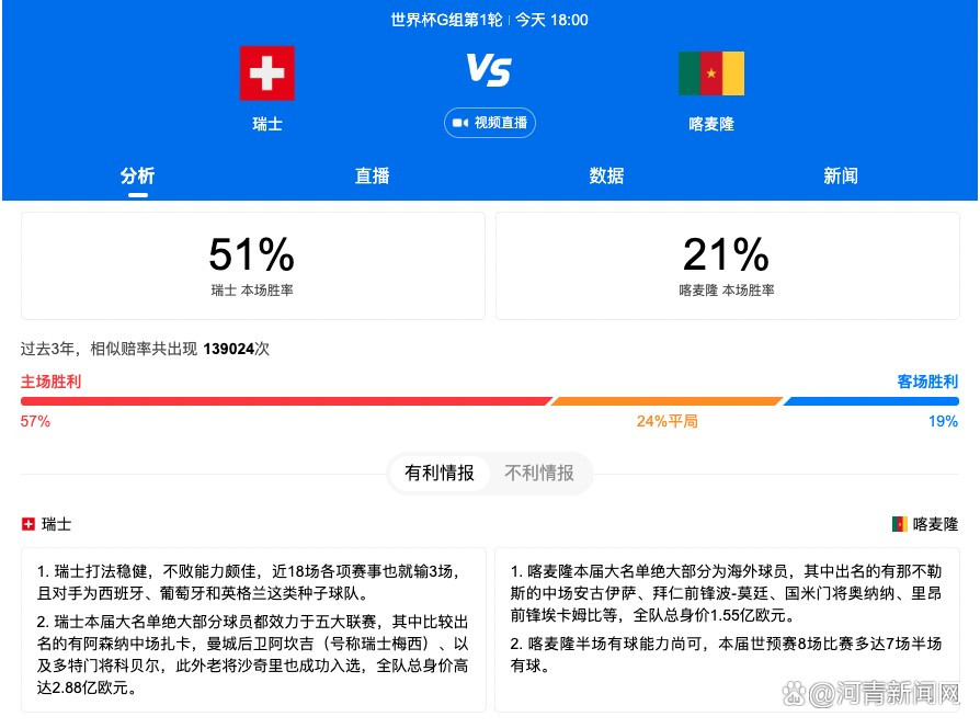 伊藤雄彦什么时候受过这样的气。